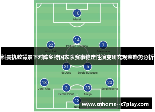 科曼执教背景下对阵多特国家队赛事稳定性演变研究观察趋势分析